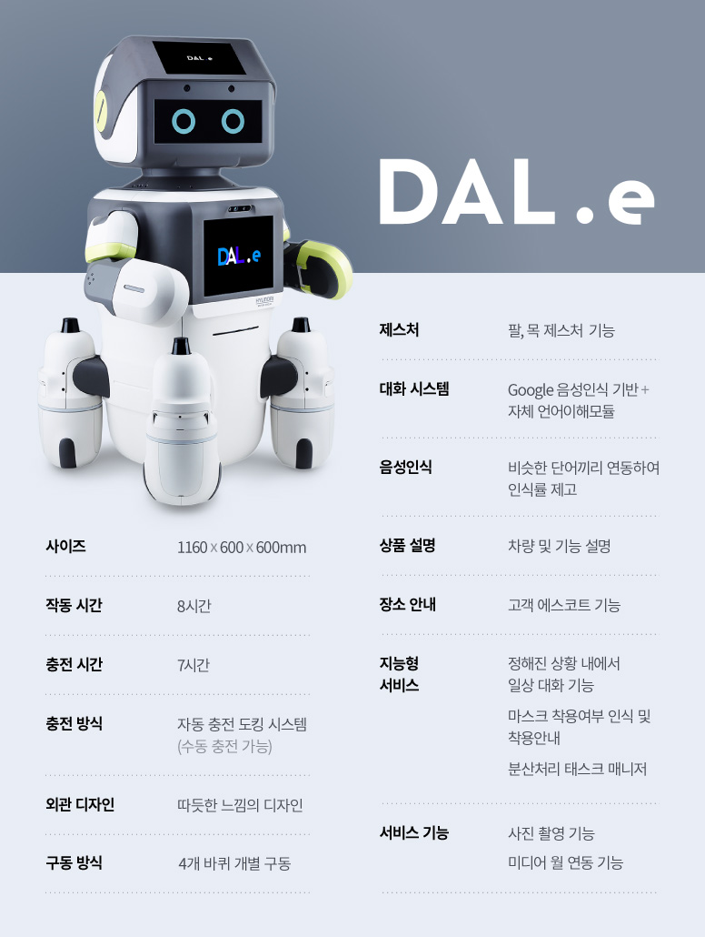 현대자동차그룹, 서비스로봇 달이(DAL-e) 기능