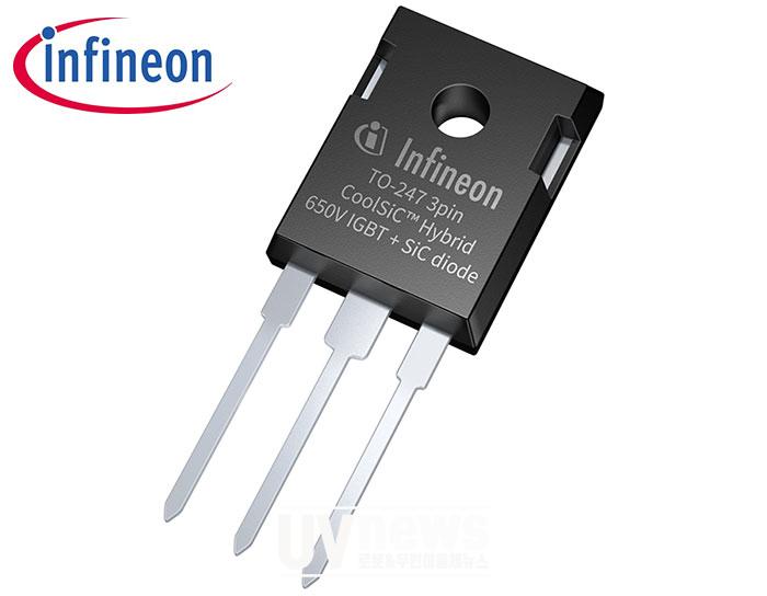 650V CoolSiC™ Hybrid IGBT 디스크리트 제품군