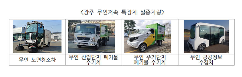 광주 규제자유특구, 차량 무인화시대를 열어간다