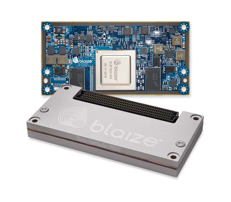 Blaize Pathfinder P1600 Embedded System on Module