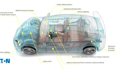 Eaton Automotive Applications