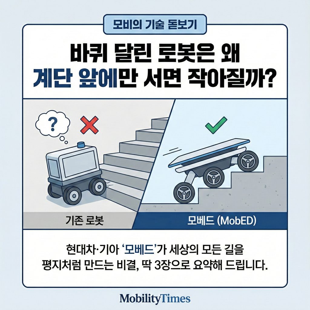 MobED 자율주행 플랫폼