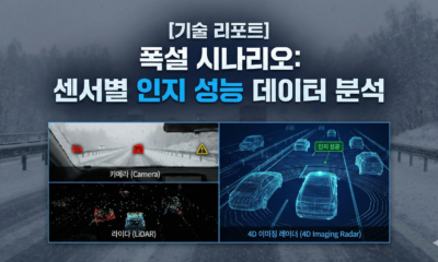 폭설 시나리오: 센서별 인지 성능 데이터 분석