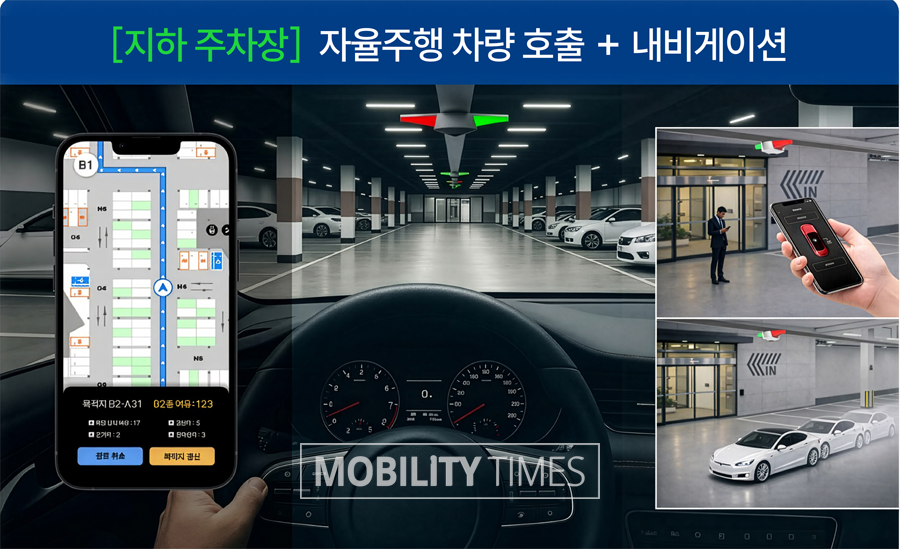 자율주행 차량 호출 + 내비게이션(지하주차장) 소개